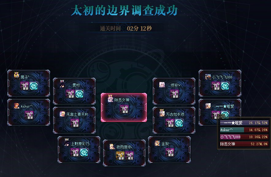 周六流水团招新，20波！1