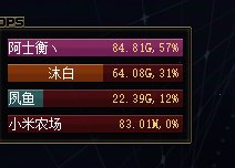 单纯挂一个人，跨五记得避坑1