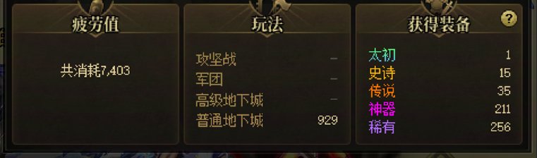 破防了，40个角色全疲劳下去就这？1