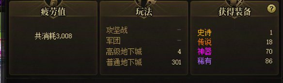 115的深渊就像是一部日漫1