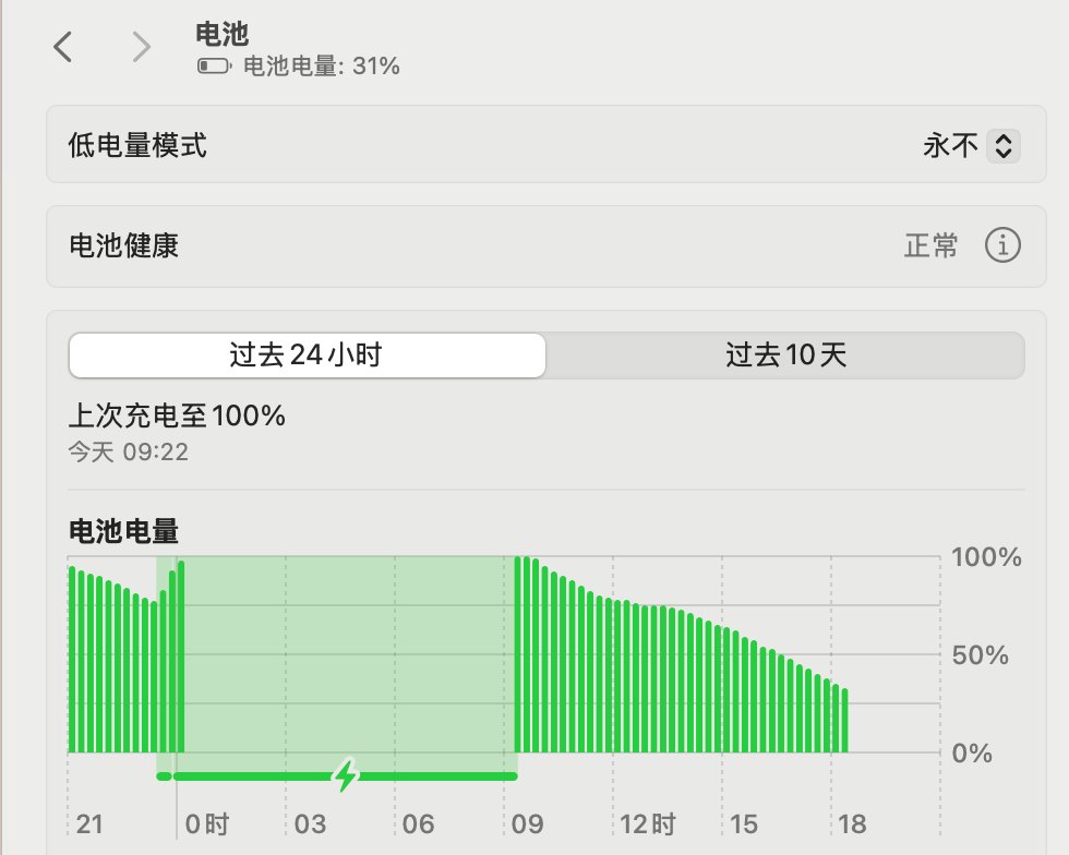 使用苹果一天1