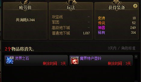夏日更新：三天深渊2890次+45波人造神+45次大深渊0太初4