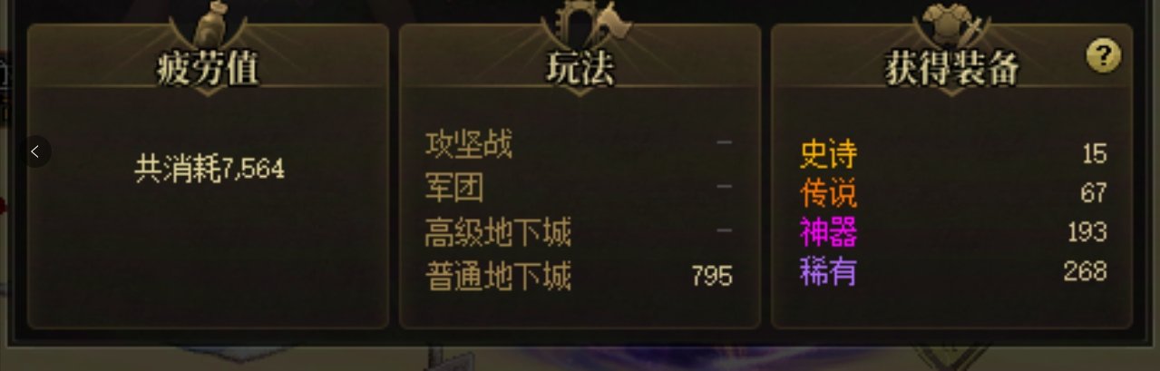 夏日更新：三天深渊2890次+45波人造神+45次大深渊0太初3