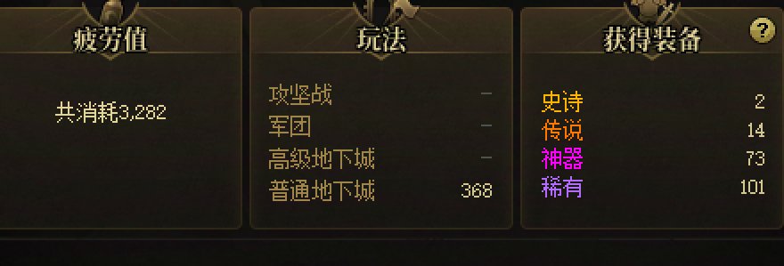小一百个太初，一把传世武器都没有，今天3000疲劳2ss，真对啊这个爆率1