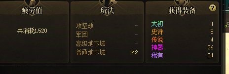 如果每个号的深渊能有这爆率 ， 别说 10套 ，10轮我都猛猛冲1