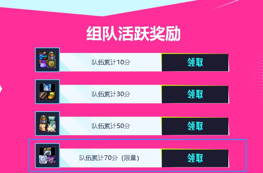 怎么知道活动奖励是否已经发完了呢？1