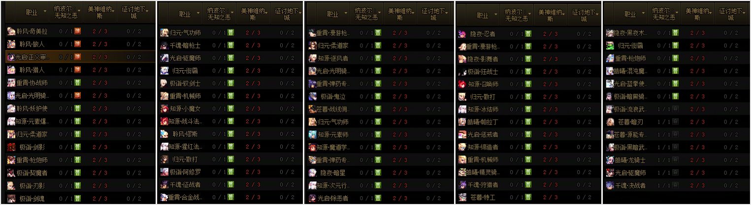 一个太初也没有1