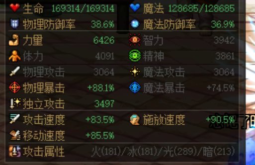 现在dnf进图自带全属性攻击吗4