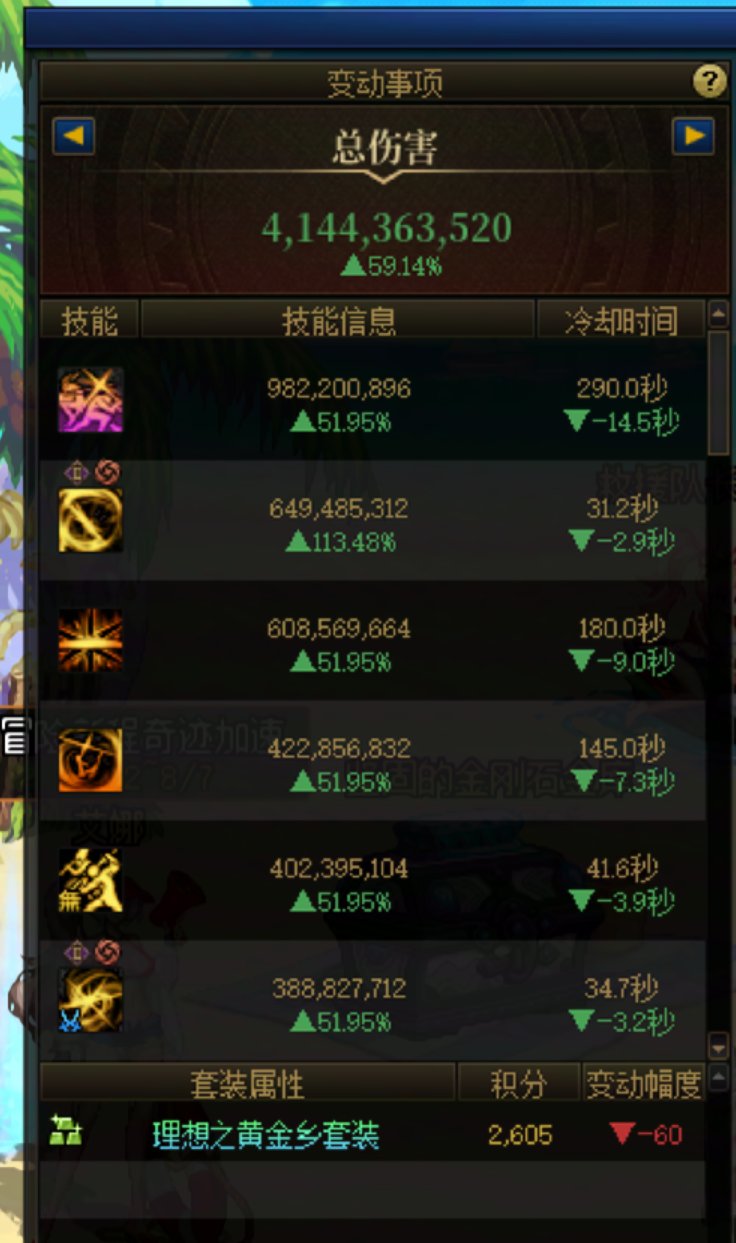 剑影4太初毕业特色齐大概多少伤害？1