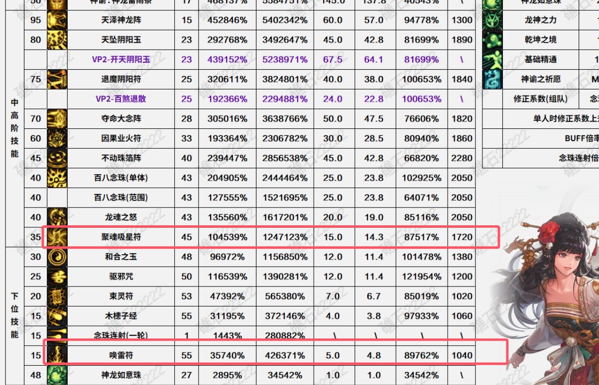 巫女这个VP？？？2
