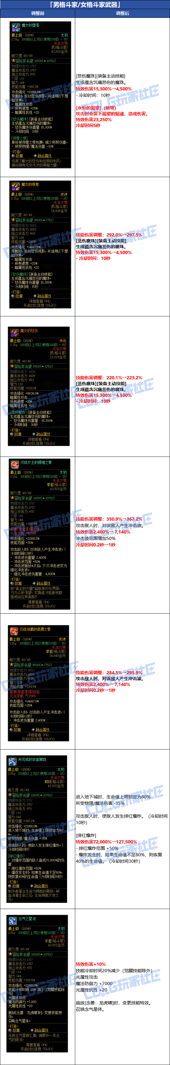 【爆料：韩服体验服0716】装备调整一览（武器/太初套装/通宝贴膜）8