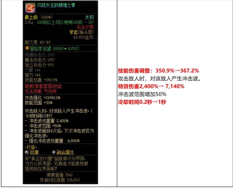 标题就叫武神终迎来出头之日....1