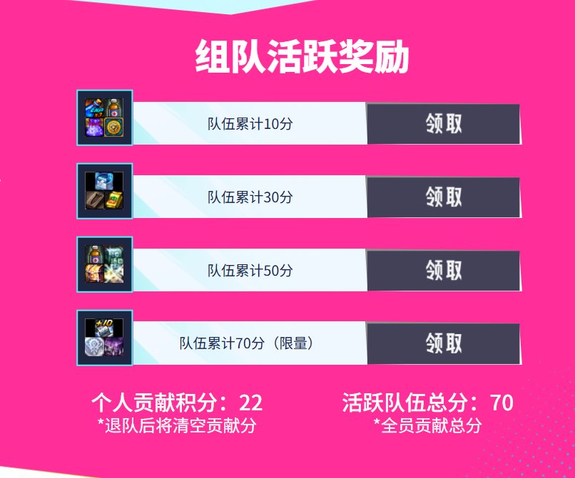 都领到了吗?1