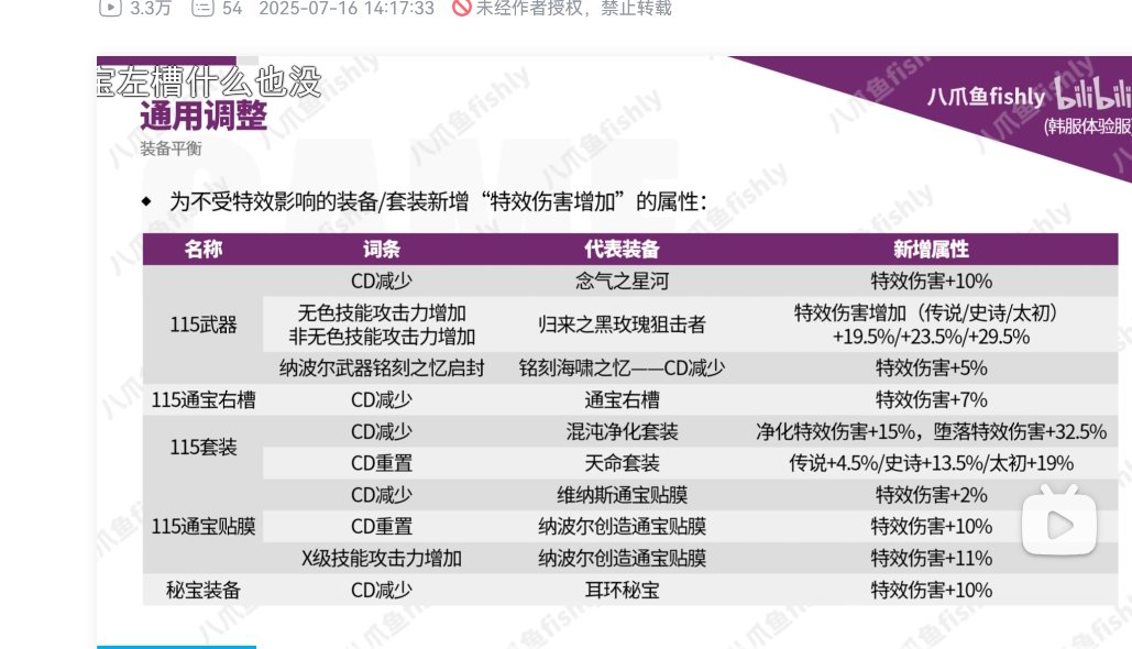 这特效伤害是不是有点太高了啊？1