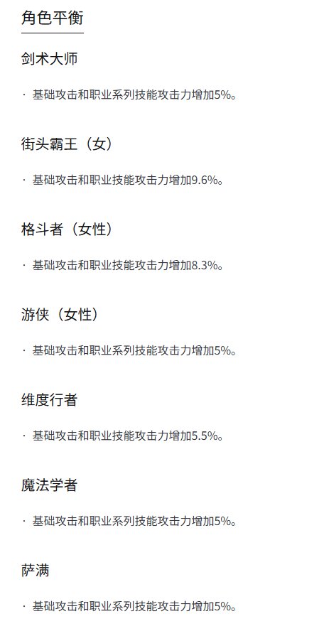 看看这次平衡韩服官网怎么写？1