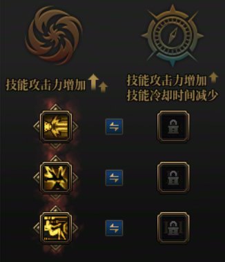奶人？我要输出！协战师输出VP个人推荐9