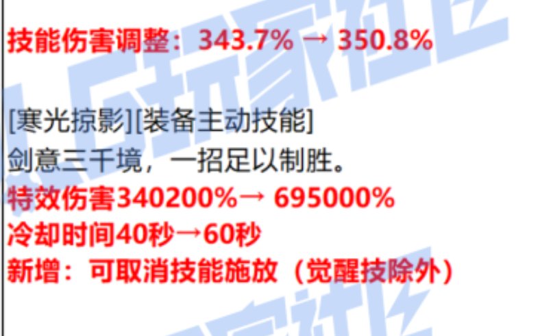 好，很好，朴特效，这一版能活出体验服那可真变天了1
