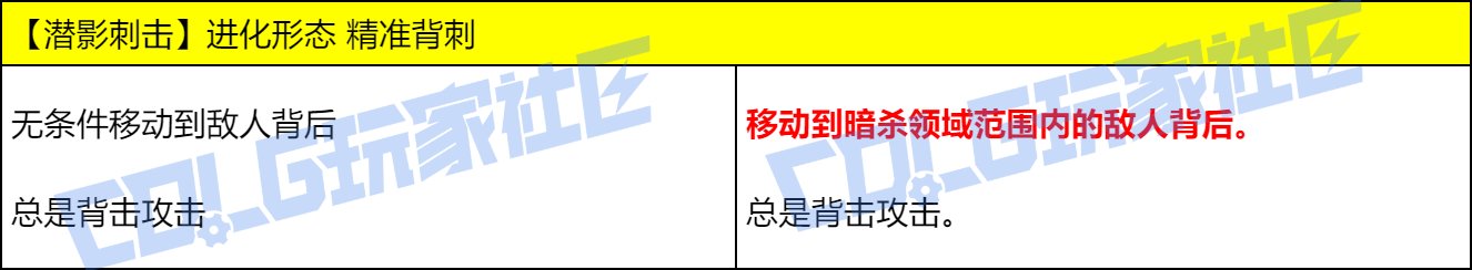 【爆料：实机演示】今晚的耶✌，是血色的夜——VP改动实机测试展示1