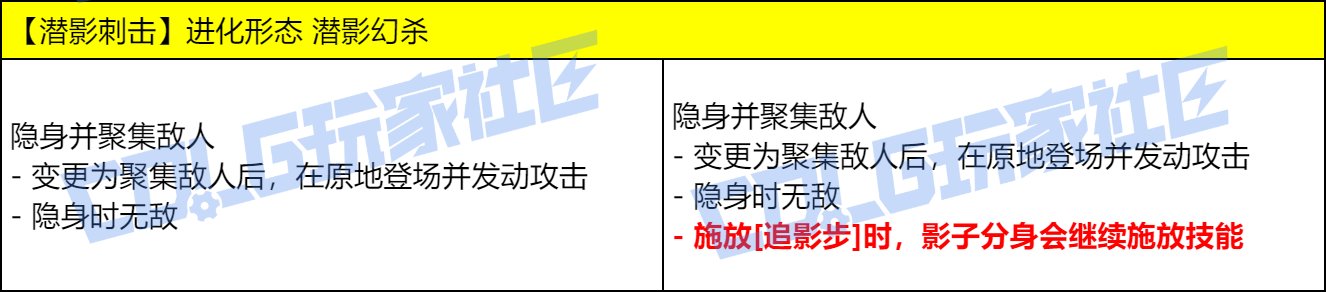 【爆料：实机演示】今晚的耶✌，是血色的夜——VP改动实机测试展示4