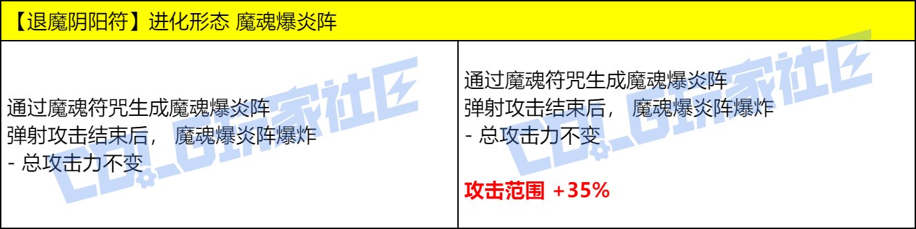 【爆料：实机演示】今晚的耶✌，是血色的夜——VP改动实机测试展示46