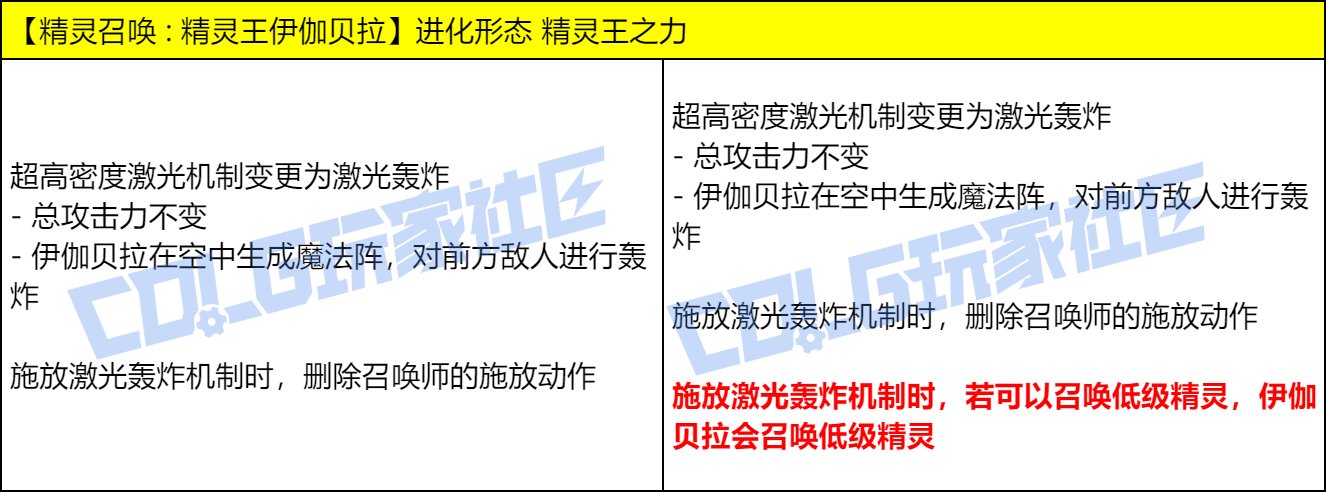 【爆料：实机演示】今晚的耶✌，是血色的夜——VP改动实机测试展示52