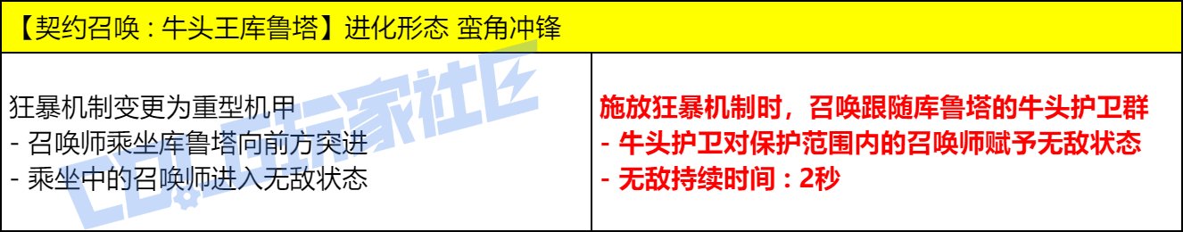 【爆料：实机演示】今晚的耶✌，是血色的夜——VP改动实机测试展示55