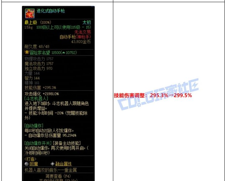 传世自动喜提倒1？1