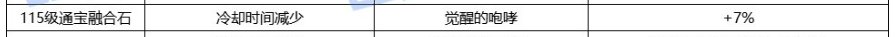 这个是韩测试服新出的贴膜吗，维纳斯、人造神贴膜没见过过1