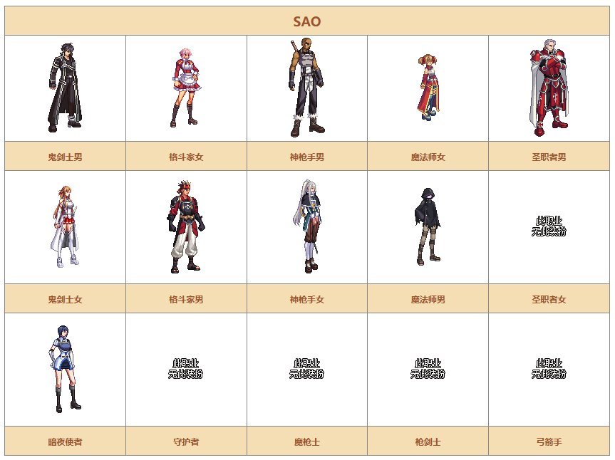 【时装暖暖】一起来回顾下国服礼包中的优秀散件及时装——其他篇6