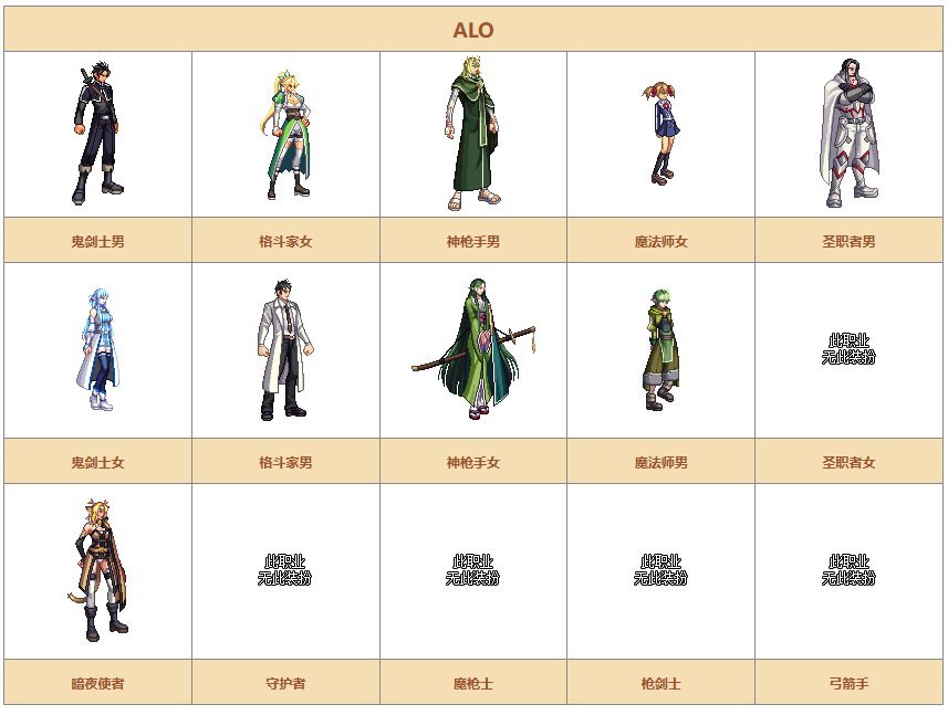 【时装暖暖】一起来回顾下国服礼包中的优秀散件及时装——其他篇7