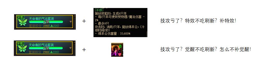 【评测：装备改版】特效流的开花期——从装备平衡窥探设计师的脑回路32
