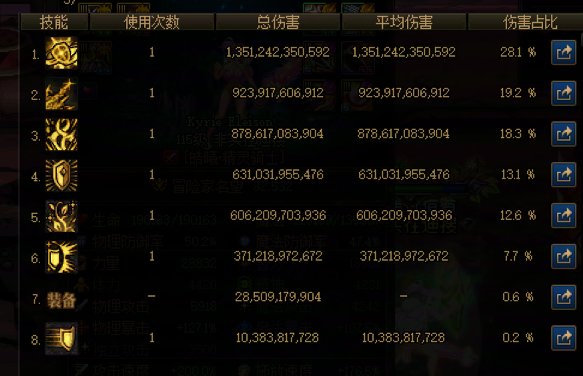 由于出现了鸵鸟，没办法只能自己尝试精灵VP版本下的新玩法一些探讨3