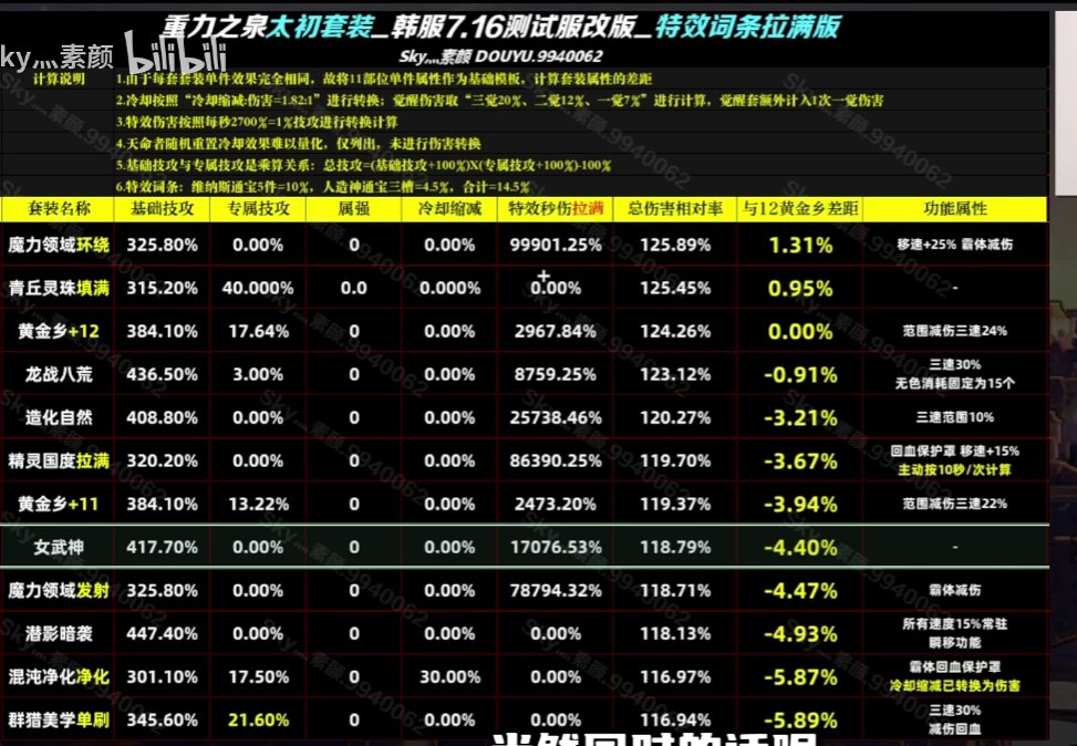 素颜算的满贴膜特效装强度有问题吧1