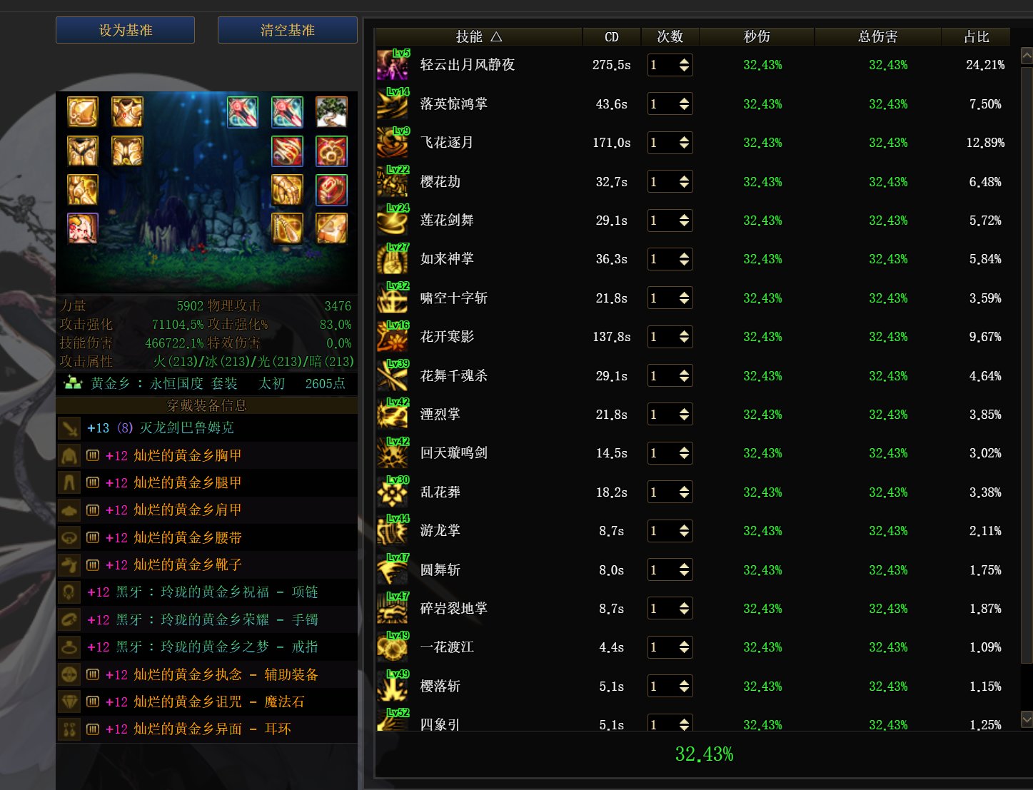 数据说话！现版本魔力套特效占比大于19.6%，下版本总伤害就能超越红12黄金乡1
