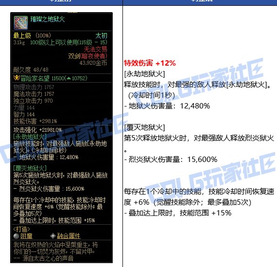 韩服体验服更新简评1