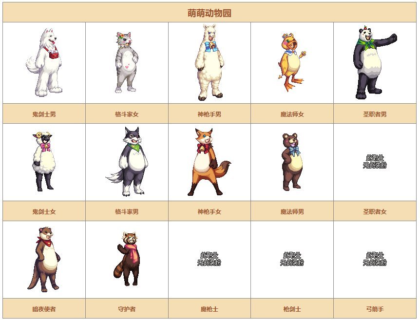 【时装暖暖】一起来回顾下国服礼包中的优秀散件及时装——其他篇32