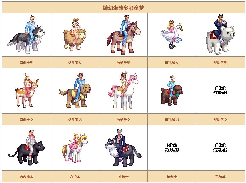 【时装暖暖】一起来回顾下国服礼包中的优秀散件及时装——其他篇91