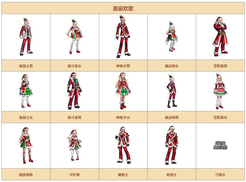 【时装暖暖】一起来回顾下国服礼包中的优秀散件及时装——其他篇112