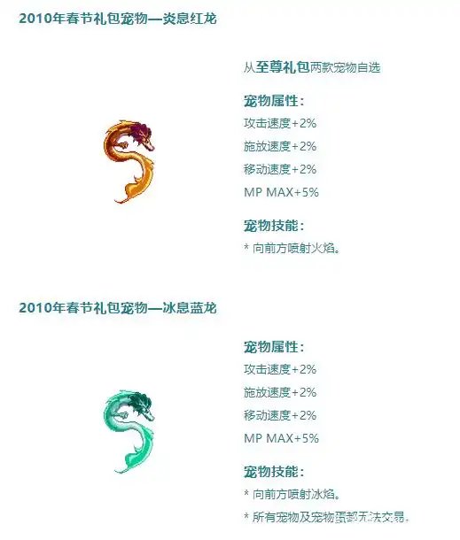 盘点那些被"特色优化"的宠物4