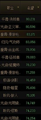跨6找周六早上6点半一起打团的兄弟1