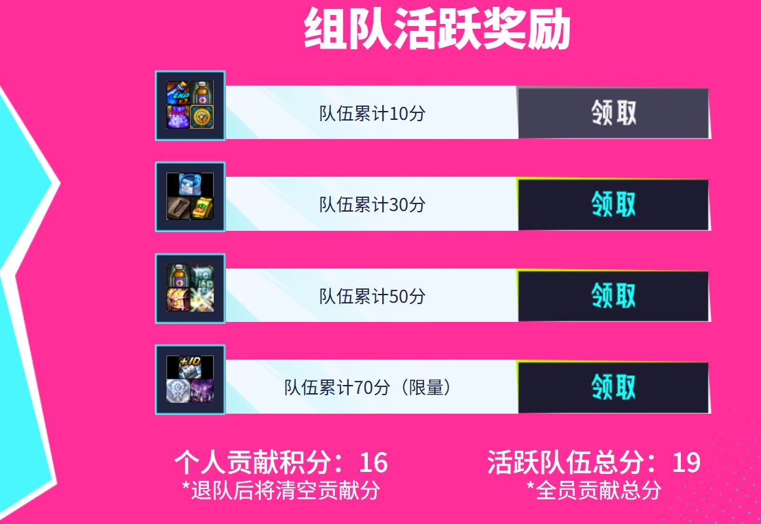 占了坑但是不做任务，那我就直接开喷了4