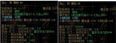 太刀剑魂百科，金刀+刺伤拯救了剑魂！9