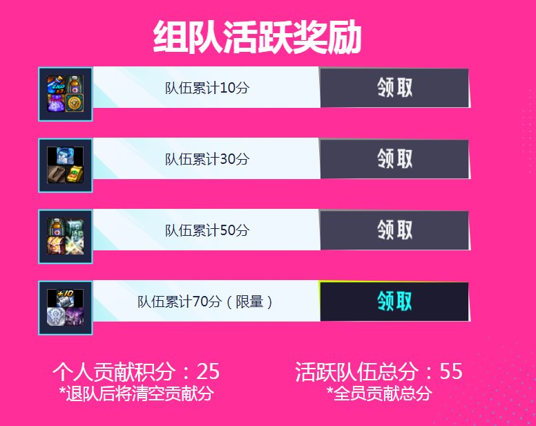 全勤就是这样全勤的是吧1