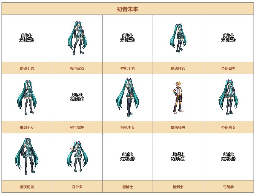 【时装暖暖】一起来回顾下国服礼包中的优秀散件及时装——其他篇122