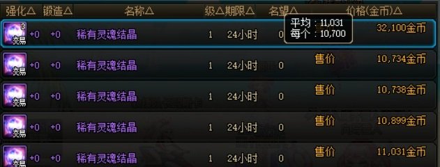 分解装备小知识9