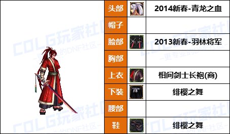 【暖暖】太初色有隐藏加成-《男/女鬼剑士》韩服随选时装配方鉴赏-【第8期】9
