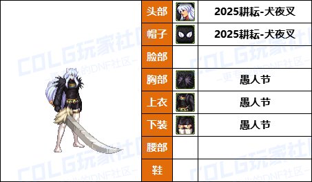 【暖暖】太初色有隐藏加成-《男/女鬼剑士》韩服随选时装配方鉴赏-【第8期】17