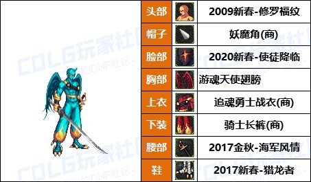 【暖暖】太初色有隐藏加成-《男/女鬼剑士》韩服随选时装配方鉴赏-【第8期】13