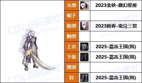 【暖暖】太初色有隐藏加成-《男/女鬼剑士》韩服随选时装配方鉴赏-【第8期】10