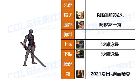 【暖暖】太初色有隐藏加成-《男/女鬼剑士》韩服随选时装配方鉴赏-【第8期】6